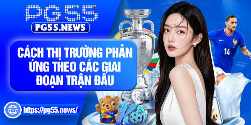 Cách thị trường phản ứng theo các giai đoạn trận đấu